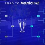 Phân tích Về Các Trận Đấu Vòng 1/8 Champions League: Dự Báo Bất Ngờ