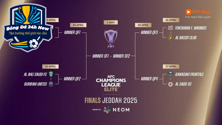 Kết quả bốc thăm và lịch thi đấu tứ kết giải AFC Champions League 2024/25