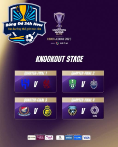 Giải AFC Champions League 2024/25 – Xác Định Các Cặp Trận Tứ Kết